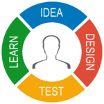 UX Estonia logo